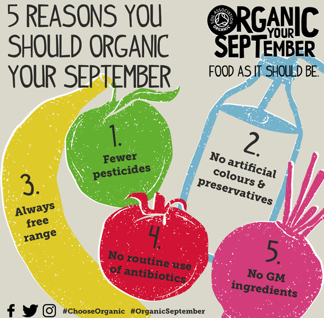 5 reasons to organic your September
