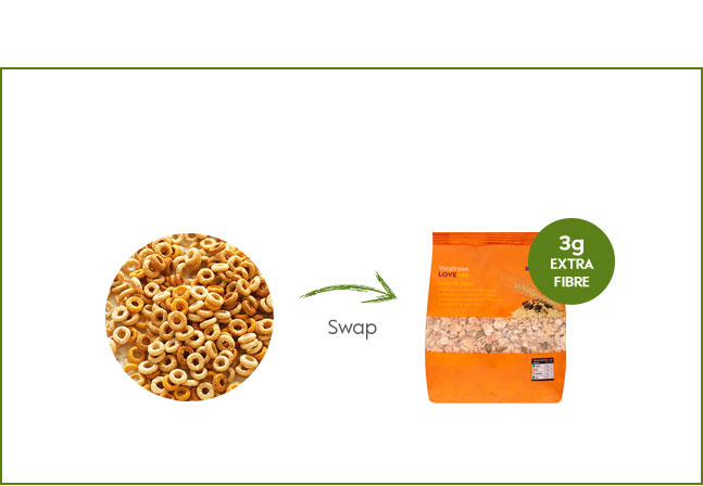 swap_cereal
