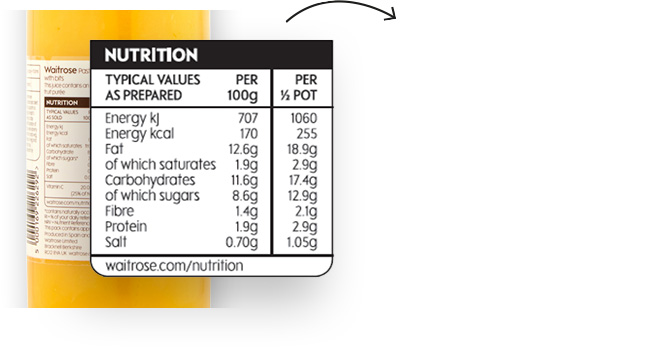 Nutritional content